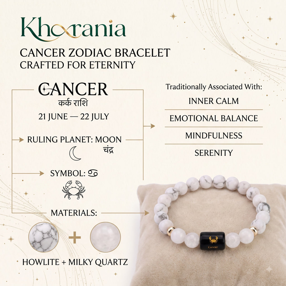 Cancer Zodiac Bracelet (कर्क राशि) – Howlite & Milky Quartz Healing Crystal