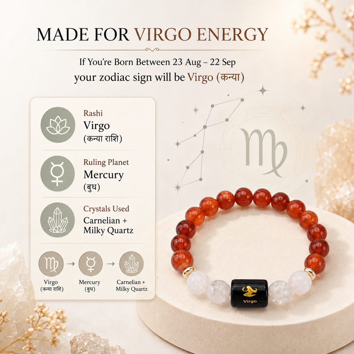 Virgo Zodiac Bracelet (कन्या राशि) – Certified Carnelian & Milky Quartz Healing Crystal