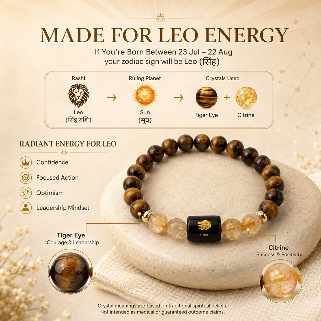 Leo Zodiac Bracelet (सिंह राशि) – Certified Tiger Eye & Citrine Healing Crystal