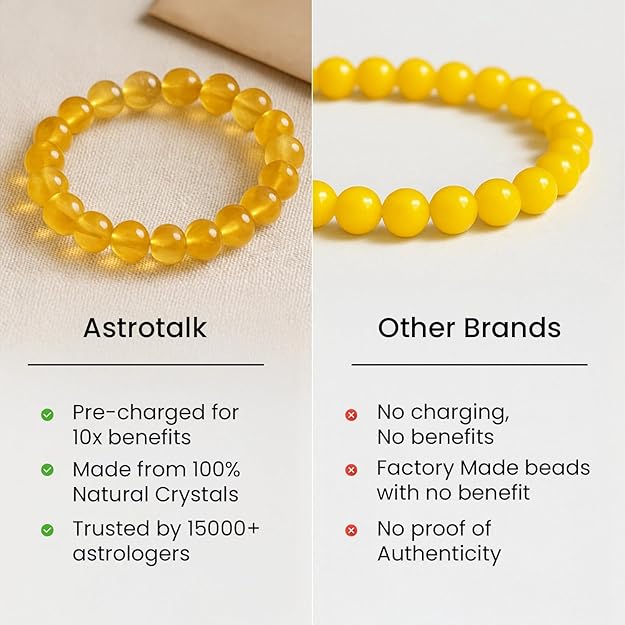 Citrine Bead Bracelet for Wealth, Confidence & Positive Energy