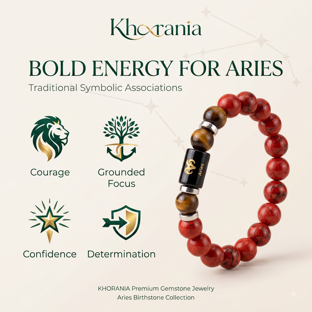 Red Jasper and Tiger Eye Bracelet for Aries (मेष राशि) Zodiac