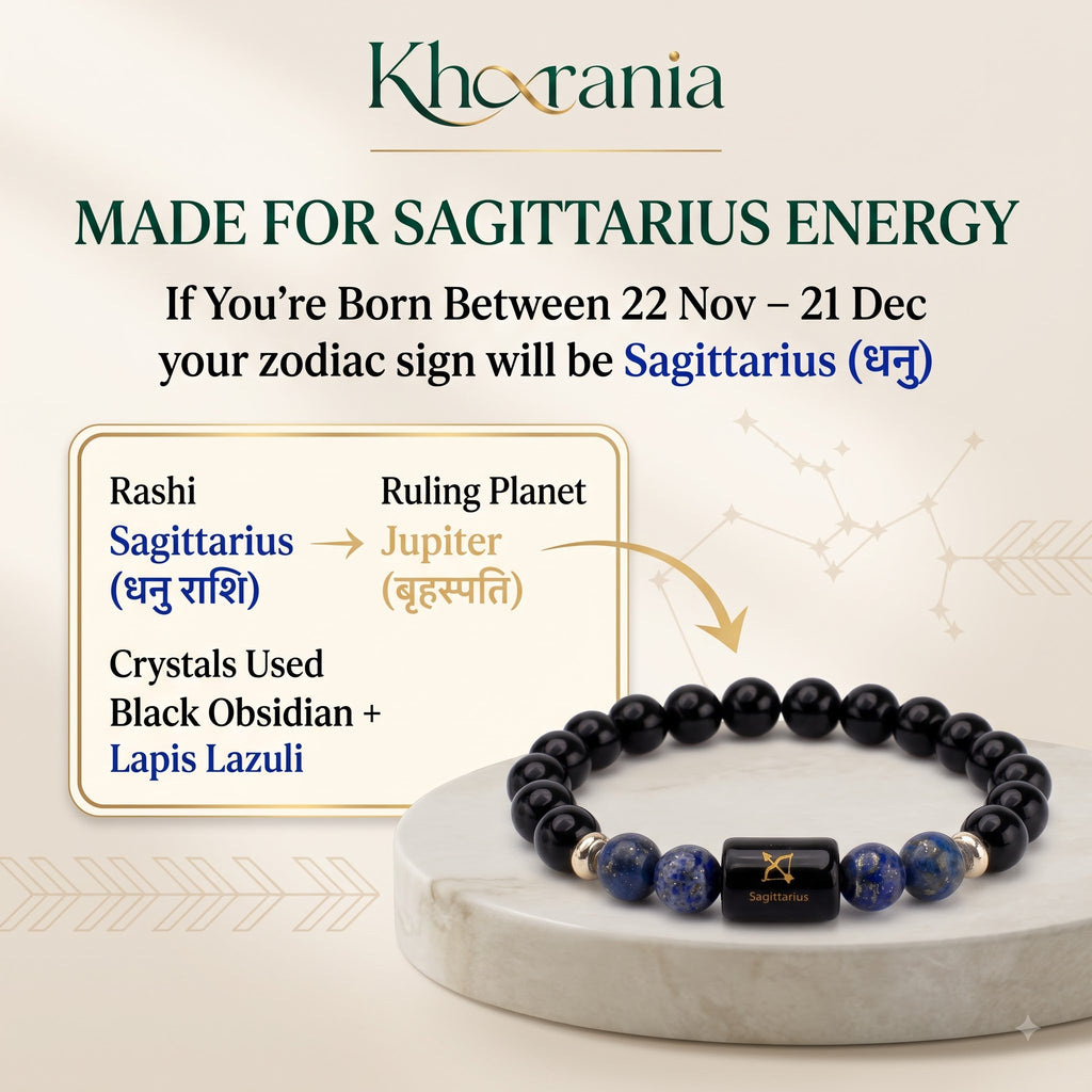 Sagittarius Zodiac Bracelet (धनु राशि) – Certified Black Obsidian & Lapis Lazuli Healing Crystal