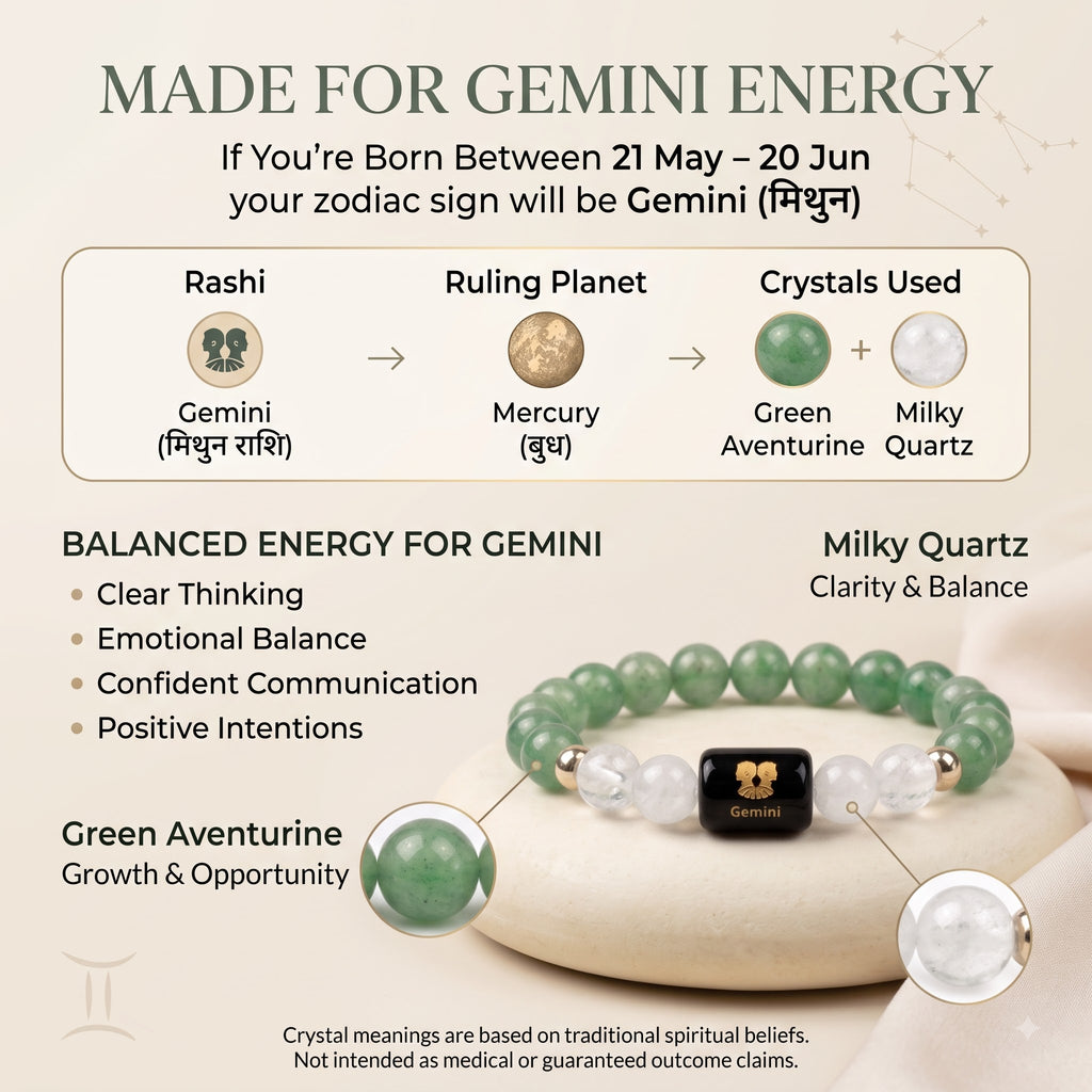Gemini Zodiac Bracelet (मिथुन राशि) – Green Aventurine & Milky Quartz Healing Crystal