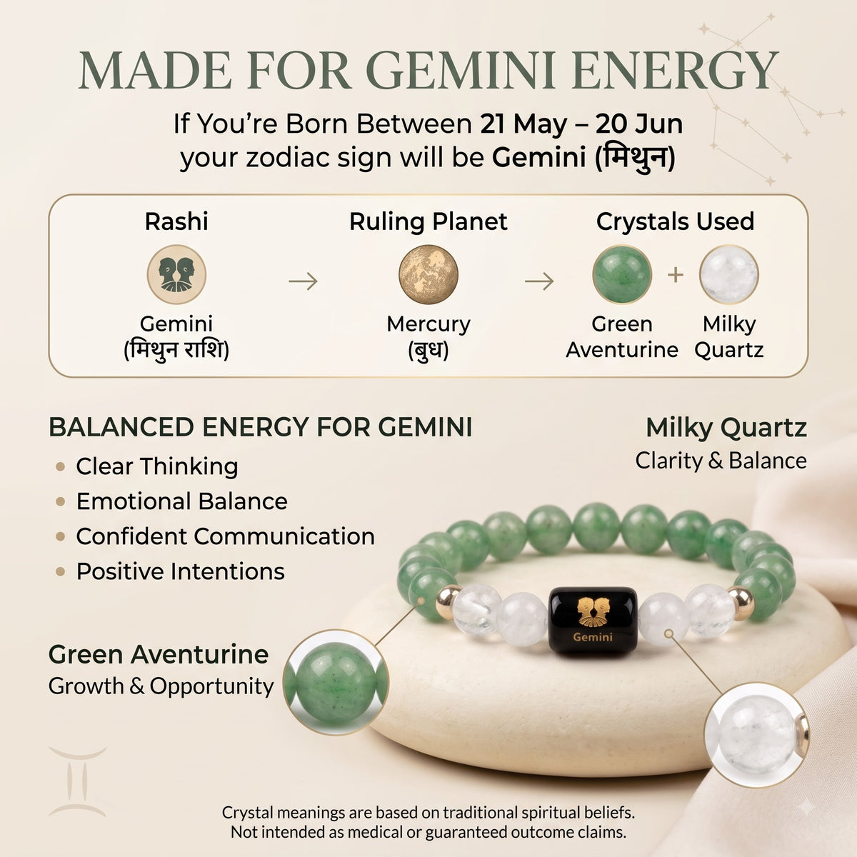 Gemini Zodiac Bracelet (मिथुन राशि) – Green Aventurine & Milky Quartz Healing Crystal