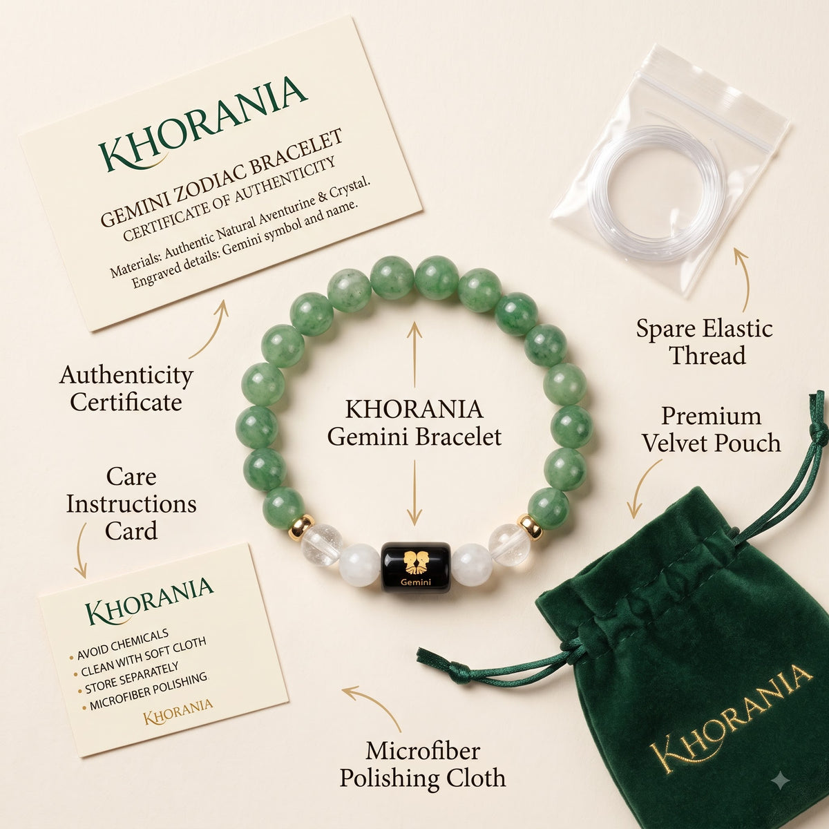 Gemini Zodiac Bracelet (मिथुन राशि) – Green Aventurine & Milky Quartz Healing Crystal