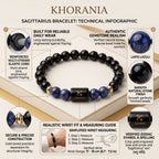 Sagittarius Zodiac Bracelet (धनु राशि) – Certified Black Obsidian & Lapis Lazuli Healing Crystal