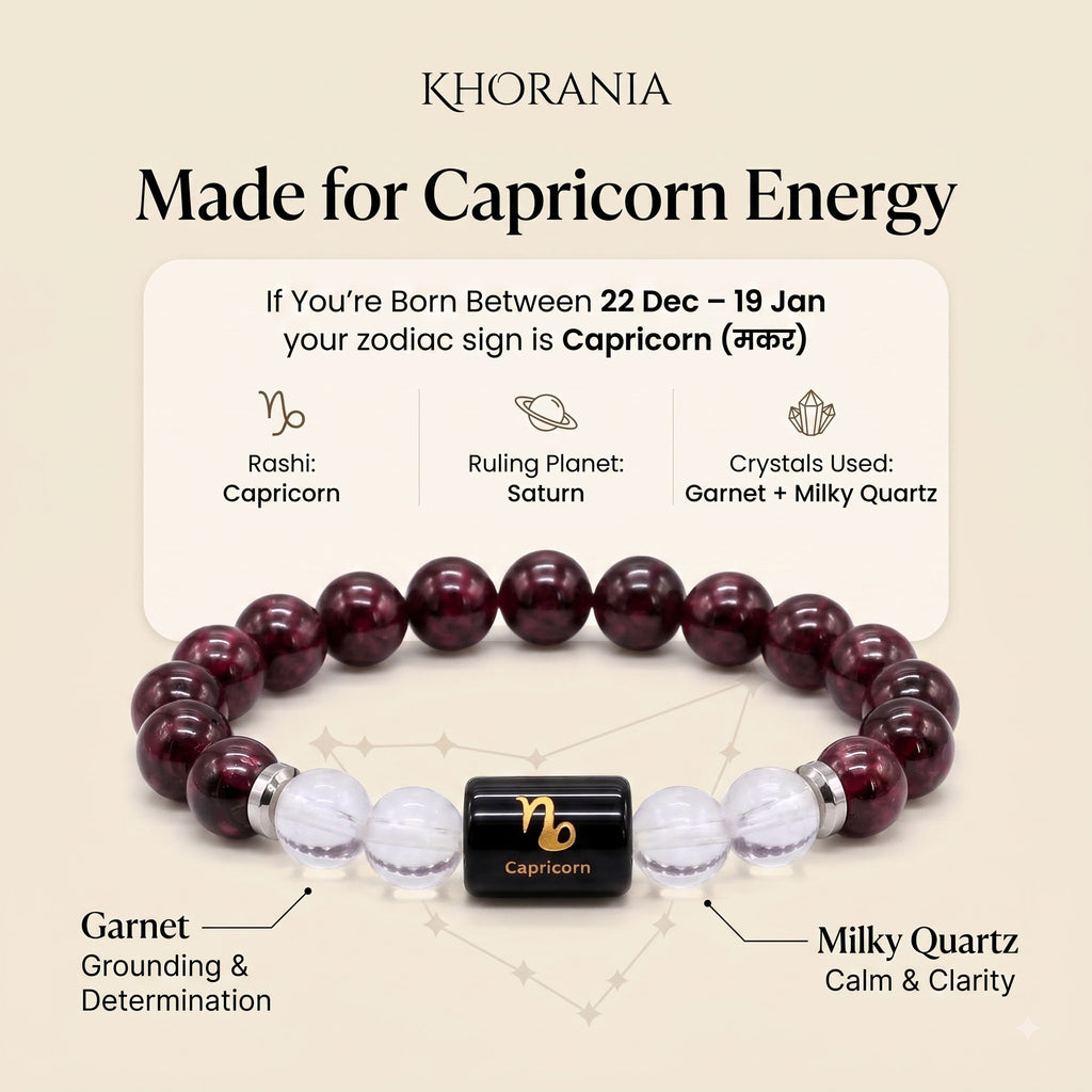 Garnet and Milky Quartz Bracelet for Capricorn (मकर राशि) Zodiac