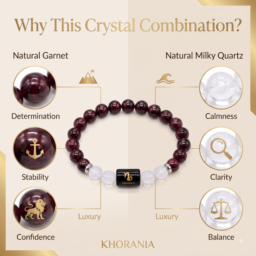 Garnet and Milky Quartz Bracelet for Capricorn (मकर राशि) Zodiac