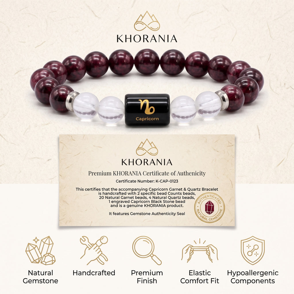 Garnet and Milky Quartz Bracelet for Capricorn (मकर राशि) Zodiac