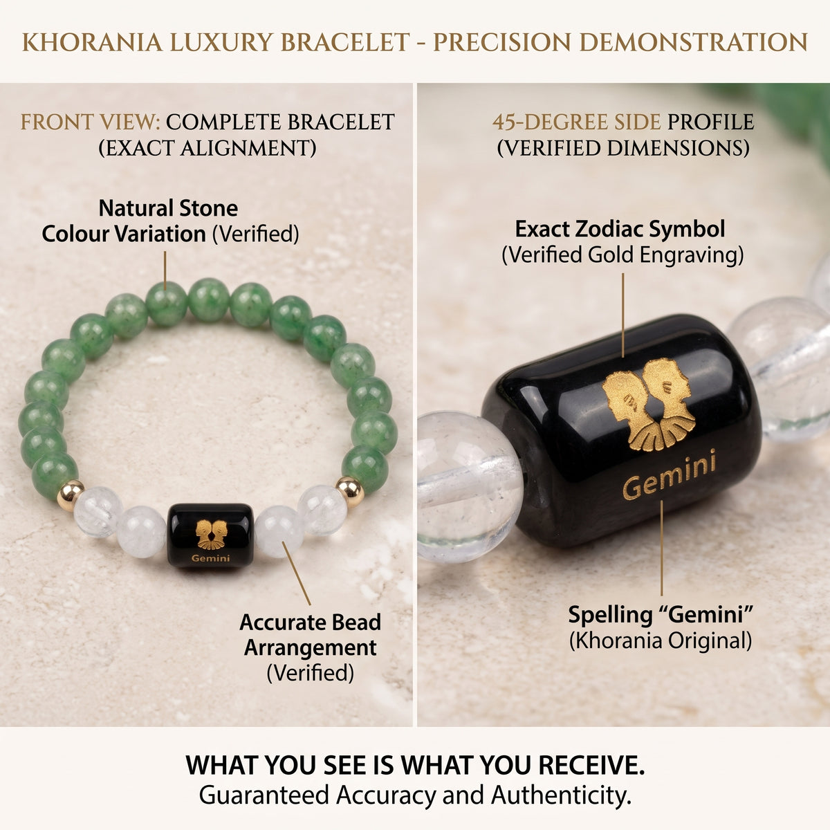 Gemini Zodiac Bracelet (मिथुन राशि) – Green Aventurine & Milky Quartz Healing Crystal