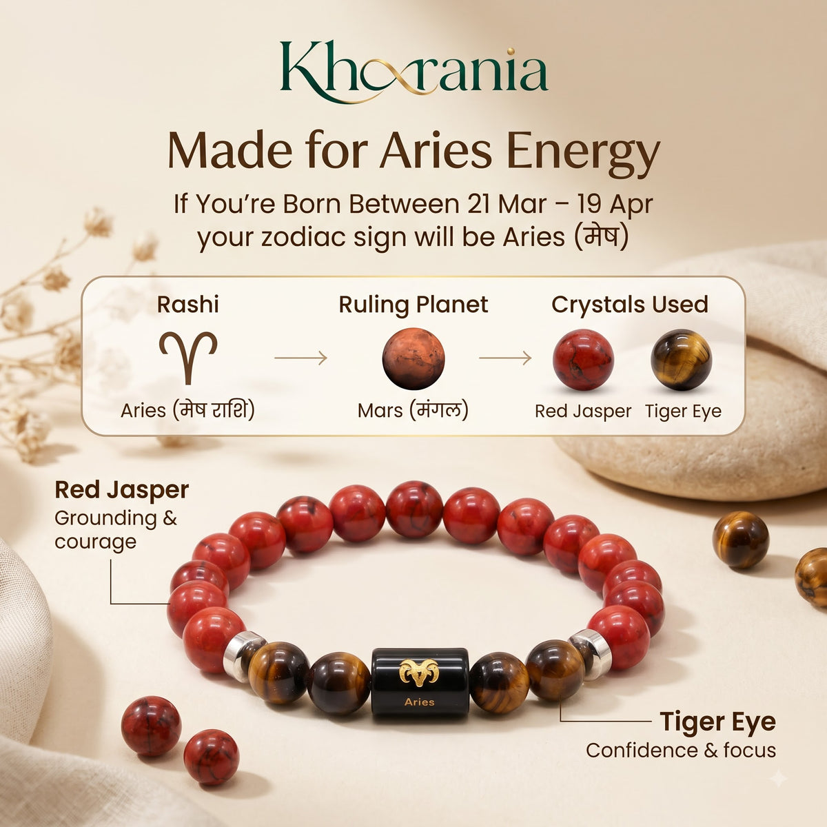 Red Jasper and Tiger Eye Bracelet for Aries (मेष राशि) Zodiac