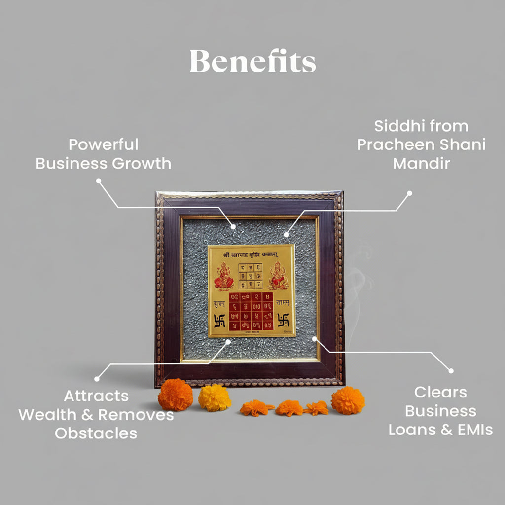 Lakshmi Kuber Vyapar Vriddhi Yantra Decorative Vaastu Frame