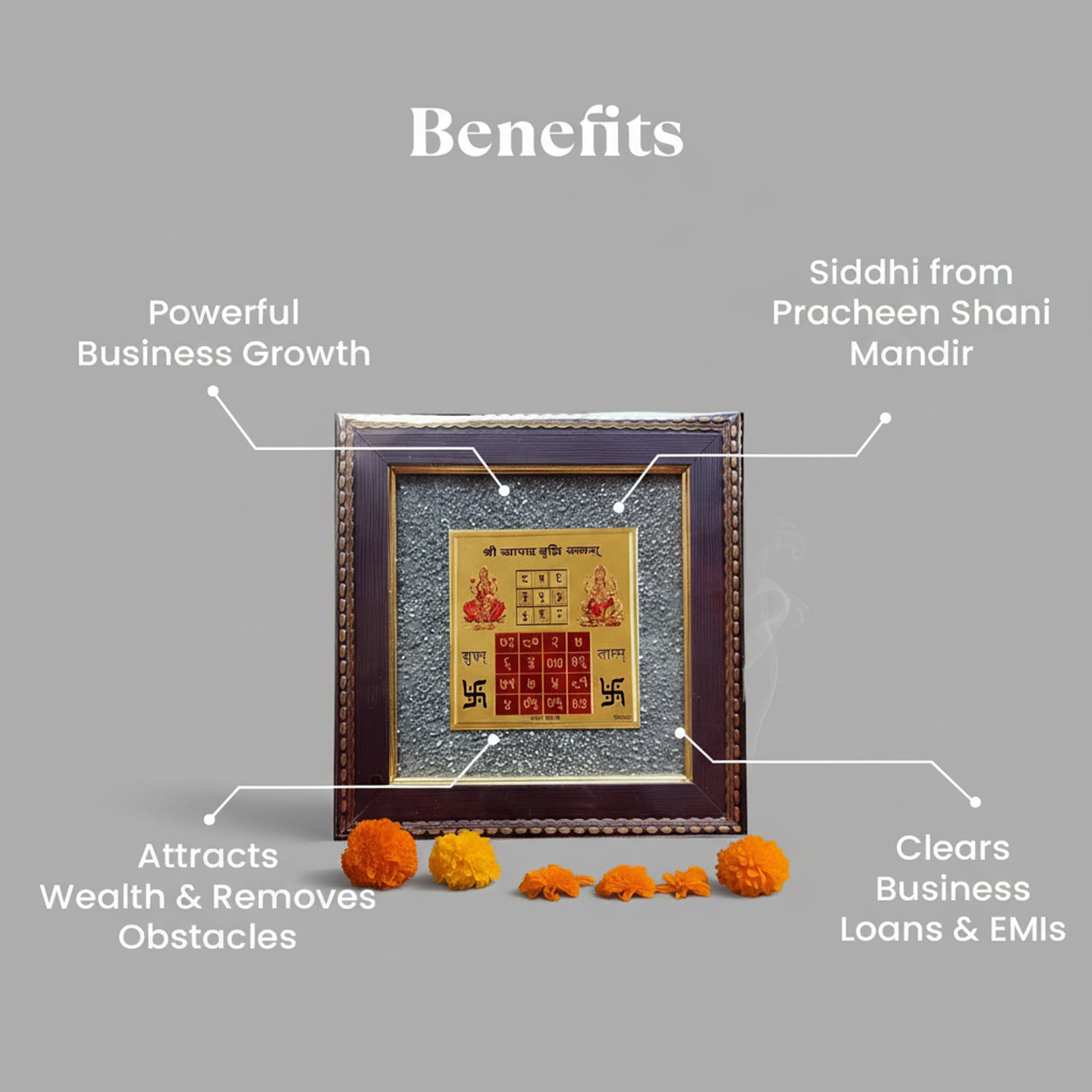 Lakshmi Kuber Vyapar Vriddhi Yantra Decorative Vaastu Frame