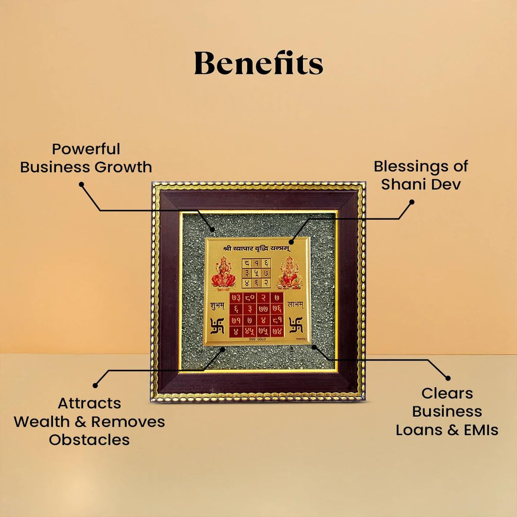 Lakshmi Kuber Vyapar Vriddhi Yantra Decorative Vaastu Frame