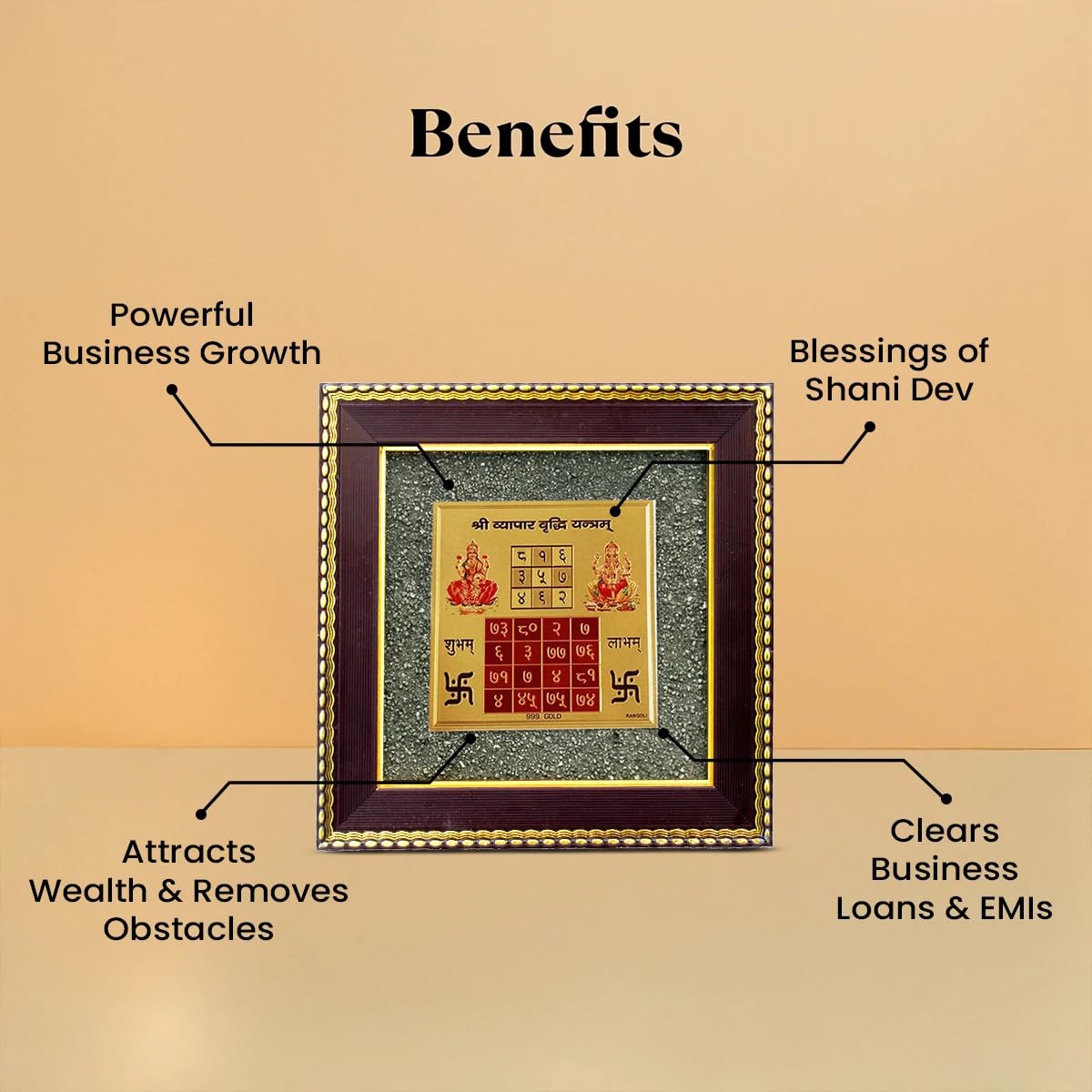 Lakshmi Kuber Vyapar Vriddhi Yantra Decorative Vaastu Frame