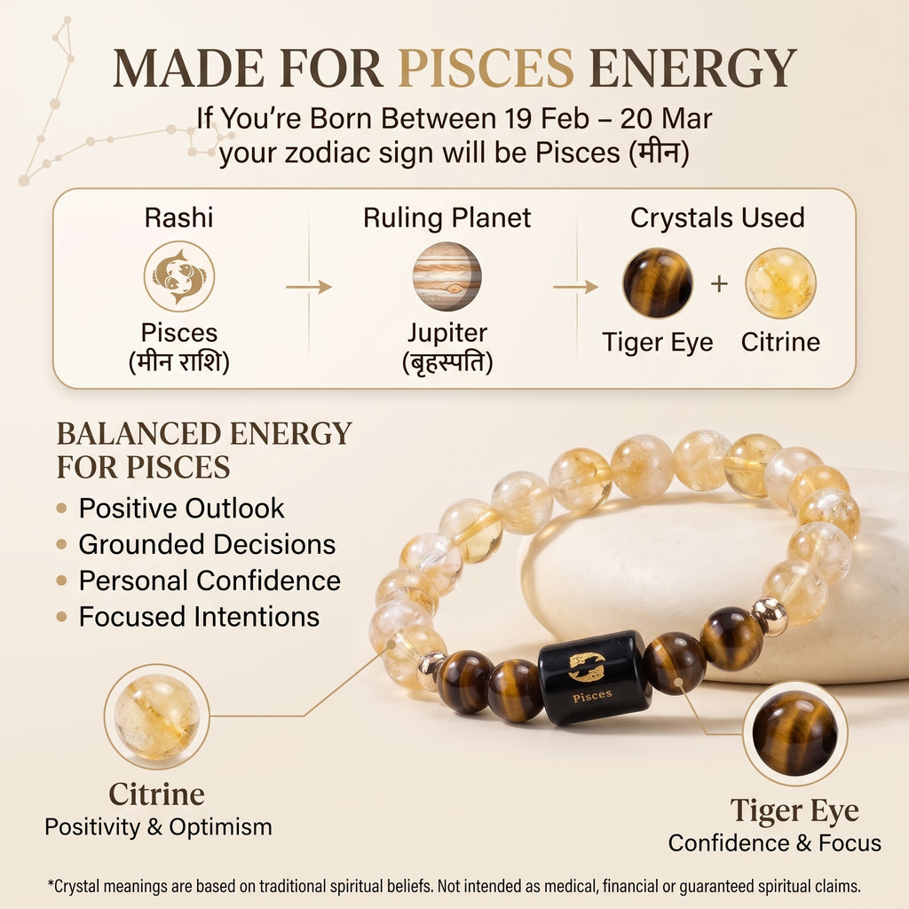 Pisces Zodiac Bracelet (मीन राशि) – Certified Citrine & Tiger Eye Healing Crystal