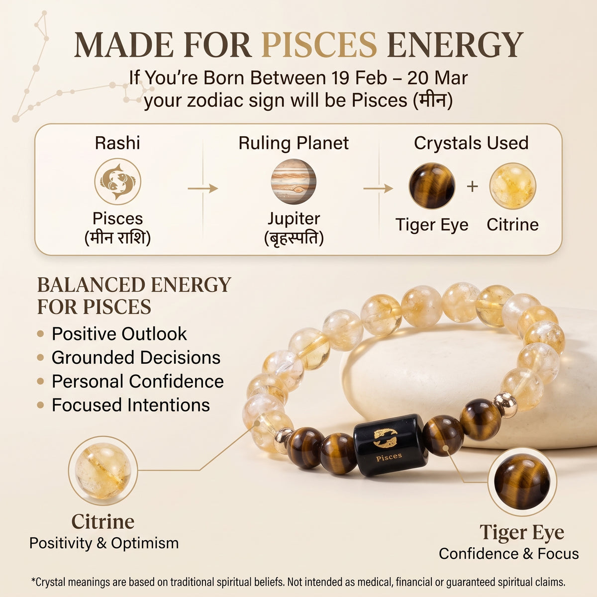 Pisces Zodiac Bracelet (मीन राशि) – Certified Citrine & Tiger Eye Healing Crystal